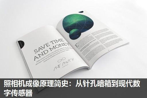 照相机成像原理简史:从针孔暗箱到现代数字传感器 照相机成像原理简史:从针孔暗箱到现代数字传感器