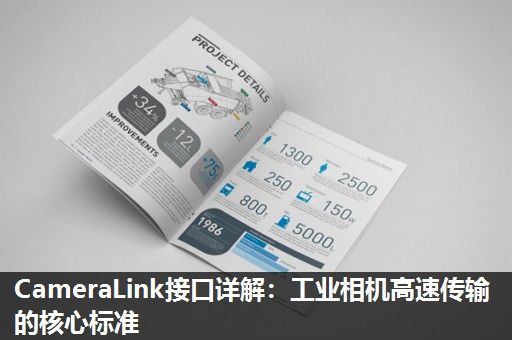 CameraLink接口详解：工业相机高速传输的核心标准